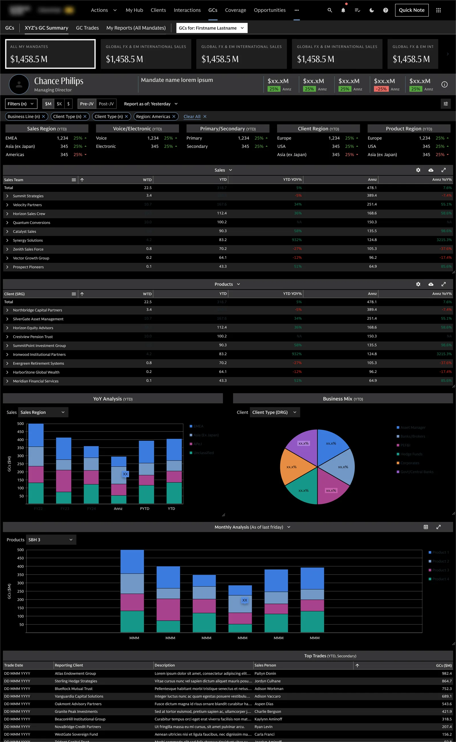 The Unified CRM Hub