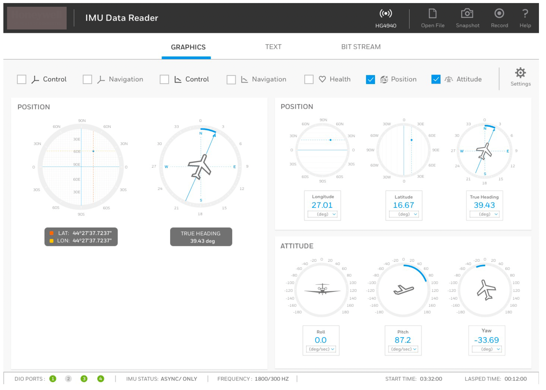From raw bitstreams to operator-ready views