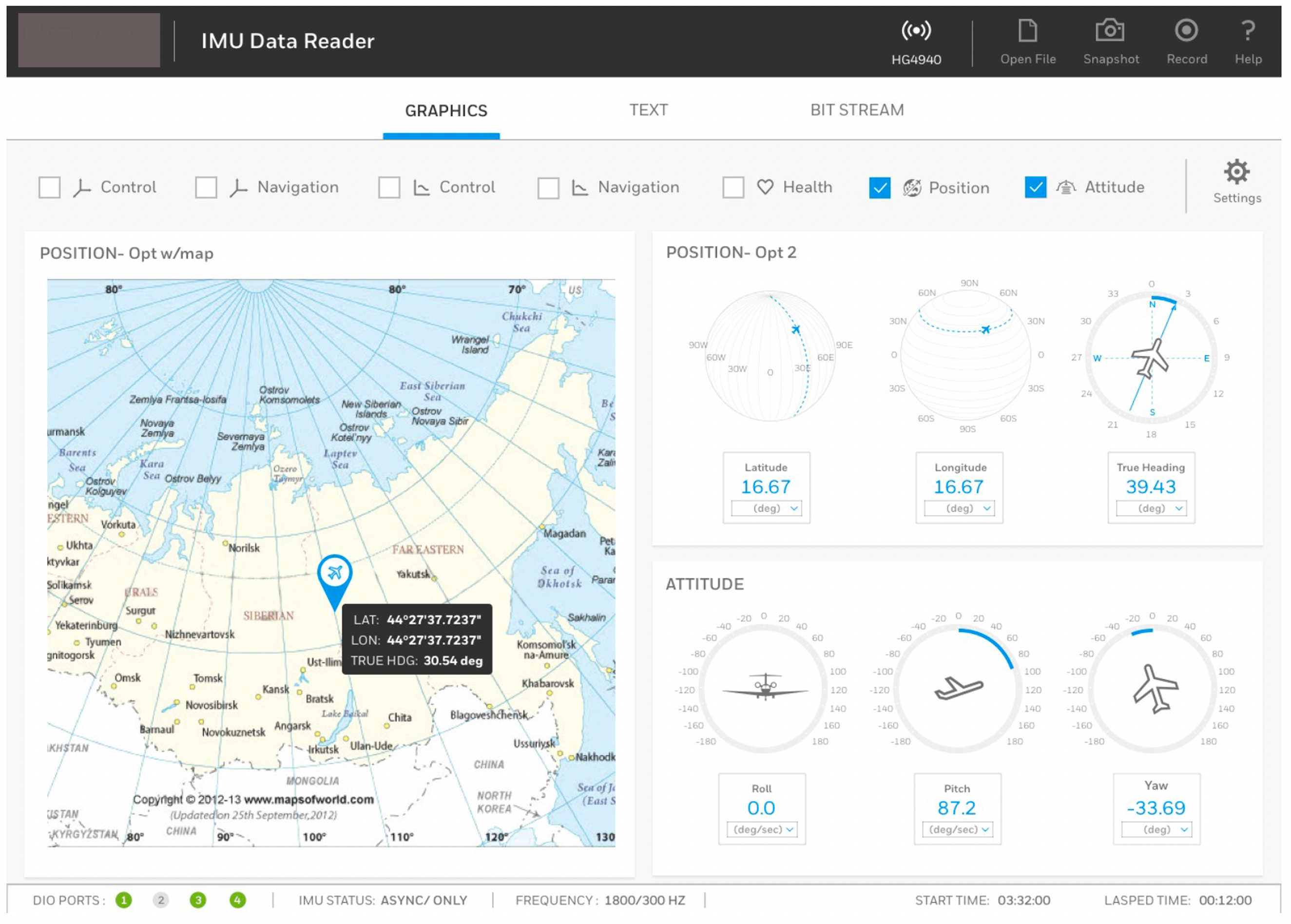 Phase 2 — Traffic light health system and frequency tracking